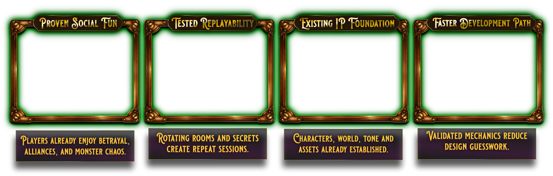 Proof points: Proven Social Fun, Tested Replayability, Existing IP Foundation, Faster Development Path